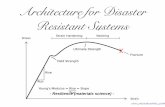 Adi Bolboacă: Architecture For Disaster Resistant Systems at I T.A.K.E. Unconference 2015