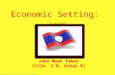 Laos (Economic Setting)