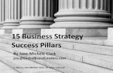 15 pillars of business success - Jane-Michele Clark