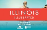 Illinois Illustrated - A Visual Guide to Taxes & the Economy