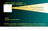 Muslim Visioner dalam Surah Al-Fatihah