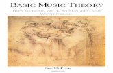 Basic Music Theory :: How to Read, Write, and Understand Written Music