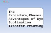 The Procedure,Phases,Advantages Of Dye Sublimation Transfer Printing