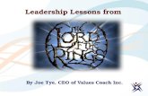 Leadership Lessons from Lord of the Rings