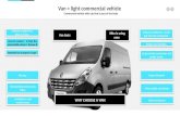 Syncro System presentation: ALL ABOUT VAN CONVERSIONS IN 20 SLIDES!