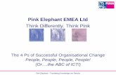 The four P’s of ITSM: People, People, People and People - Peter Hubbard, Pink Elephant