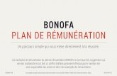 Bonofa marketing-fr-20150223