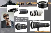 Types of DSLR camera lens