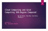 Cloud computing and grid computing 360 degree compared