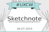 UX Camp West Sketchnotes How-To (2015)