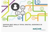 La total digital audience in Italia - Giugno 2015