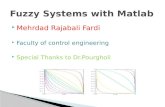 Fuzzy Systems with Matlab