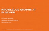 Knowledge Graphs at Elsevier