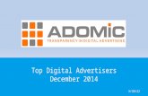 December's Top Digital Advertisers
