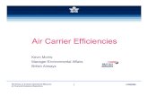 ICAO Montreal September 2006 - Morris - Air Carrier Efficiencies