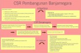 Model CSR Kota Banjarnegara (PBK A FIA UB)