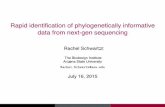 SMBE 2015: Rapid Identification of Phylogenetically Informative Data from Next-Gen Sequencing