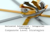 Horizontal integration -  integration strategies - corporate level strategies- Strategic Management - Manu Melwin Joy