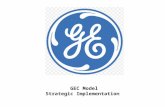 GEC model -  strategic implementation