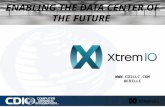 ENABLING DATA CENTER OF THE FUTURE BY LINDSEY BOHM