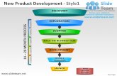 Innovation decision making new product development npd new product development 1 powerpoint presentation slides.