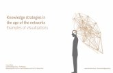 Visualizations – knowledge strategies in the age of the network