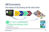AM Economics - 3DP and the value chain