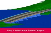 Tekla A&NZ BIM Awards - Infrastructure Project Category, Entry 1