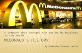 McDonald's History