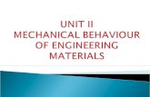 .Mechanical Behaviour of Materials_2