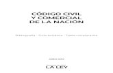 Repertorio COD CIVIL COMERCIAL