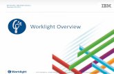 IBM Worklight Overview