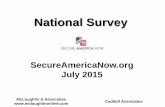 Secure America Now Iran Poll