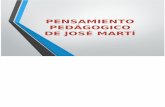 Pensamento Pedagógico de José Marti