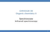 CHM2120 - Spectroscopy - IR (2)