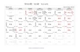Nepali Patro - Nepali Calendar - 2072