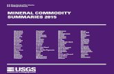 Mineral Commodities by USGS 2015