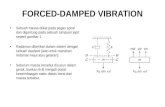 Presentasi Forced-Damped Vibration