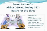 Boeing 787 vs Airbus