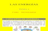 3ESO - Energías - Tecnologías