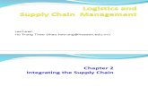 Logistics Chap 02 Integrating the Supply Chain