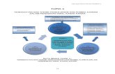Nota 3 - Pendekatan & Teknik P&P.doc