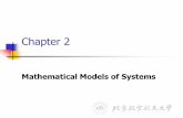 B_lecture2 the Laplace Transform Automatic control System