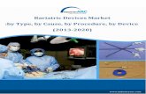 Bariatric Devices Market