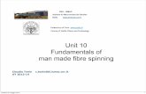 unit 10-fundamentals of fibre spinning.pdf