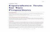 Equivalence Tests for Two Proportions