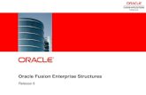 Fusion Enterprise Structures Versus EBS 1
