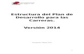 4 Estructura Del Plan de Desarrollo Para Carreras