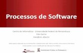 Processos de Software