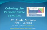 BColoring the Periodic Table Families